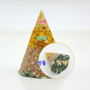 지구 내부 모형 천연 EO비누 만들기 (5인용) (오트밀 강황 코코아 쑥)