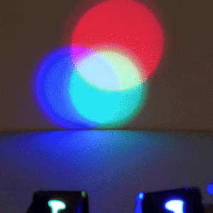 빛의합성 실험키트(RGB)