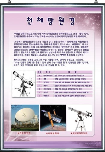 천체망원경(2)